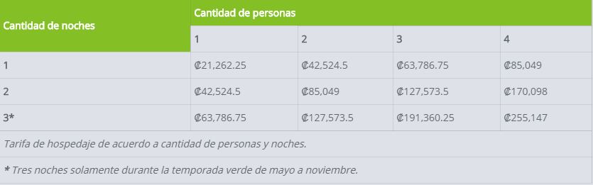 refuge Base crestones